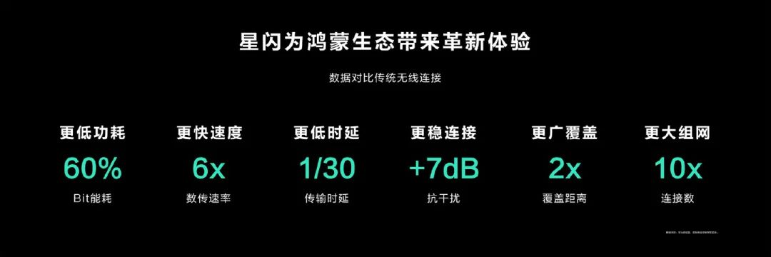 爲準電子：T6290E 星閃技術（NearLink）射頻測試