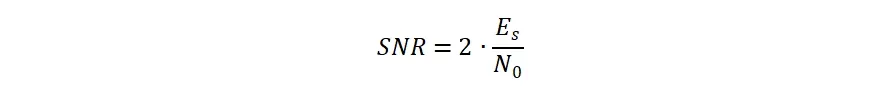 旌旂燈號質量的主要目標：SNR和EVM